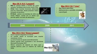 2006 2009 2011
Mac OS X 10.5 “Leopard”
• Mail 3: incluye Notas y To-Dos así como
variados Templates para enviar email HTML.
• iChat: tiene muchas funciones adicionales
para los vídeochats, desde presentar vídeos,
compartir el escritorio.
• El Dock: parece una bandeja de vidrio que
recibe reflejos, cuenta con un stacks que
permite apilar una serie de elementos.
Mac OS X 10.6 “Snow Leopard”
• Nuevo exposé integrado en el Dock.
• Es posible utilizar el touchpad para insertar
caracteres chinos.
• La zona horaria se ajusta automáticamente.
• Ofrece soporte para conectarse a los servidores
Microsoft Exchange 2007.
• Menor consumo de espacio en disco duro y
soporte (teórico) para un máximo de 16TB de
RAM.
Mac OS X 10.7 “Lion”
• App Store para Mac.
• Aplicaciones a pantalla completa.
• Launchpad.
 