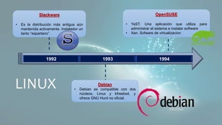 1992 1993 1994
Debian
• Debian es compatible con dos
núcleos, Linux y kfreebsd, y
ofrece GNU Hurd no oficial.
Slackware
• Es la distribución más antigua aún
mantenida activamente. Instalador un
tanto “espartano”.
OpenSUSE
• YaST. Una aplicación que utiliza para
administrar el sistema e instalar software
• Xen. Sofware de virtualizacion
LINUX
 