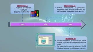 1992 1993 1995
Windows 3.1
• Fuentes escalables
TrueType.
• Soporte multimedia.
Windows 3.11
• Incluía controladores y protocolos
mejorados para las comunicaciones en
red y soporte para redes punto a punto.
Windows 95
• Iba encaminado a incorporar una nueva
interfaz gráfica que compitiera con la de
OS/2.
• Se pretende introducir arquitectura de 32
bits y dar soporte a multitarea preventiva.
 
