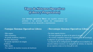 .Los sistemas operativos libres: son aquellos sistemas que
permiten a las personas operar sus computadoras sin
restricciones de uso, desarrollo y mejoramiento.
-Ventajas Sistemas Operativos Libres:
- Más seguro
- Más económico
- Se puede modificar, mejorar y
distribuir libremente.
- Se puede reproducir sin ningún
problema
- Más rápido.
- No requiere de muchos recursos de hardware
- Desventajas Sistemas Operativos Libres:
- No tiene suporte técnico.
- No tiene garantías de autor ni de quien lo provee,
- No existen compañías únicas que respalden toda la tecnología,
se adquiere sin garantías explícitas.
- La mayoría de la configuración del hardware no es intuitiva, se
necesita dedicar recursos a la reparación de errores, la mayoría
de sus soportes están en los foros de la web.
 