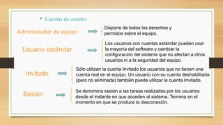 • Cuentas de usuario
Administrador de equipo
Dispone de todos los derechos y
permisos sobre el equipo.
Usuario estándar
Los usuarios con cuentas estándar pueden usar
la mayoría del software y cambiar la
configuración del sistema que no afectan a otros
usuarios ni a la seguridad del equipo.
Invitado
Sólo utilizan la cuenta Invitado los usuarios que no tienen una
cuenta real en el equipo. Un usuario con su cuenta deshabilitada
(pero no eliminada) también puede utilizar la cuenta Invitado.
Sesión
Se denomina sesión a las tareas realizadas por los usuarios
desde el instante en que acceden al sistema. Termina en el
momento en que se produce la desconexión.
 