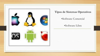 Tipos de Sistemas Operativos
•Software Comercial
•Software Libre
 