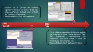 Posix Version Historia de los sistemas operativos | PPTX
