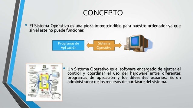 Sistemas operativos juan carlos flores sanchez i ciclo cei