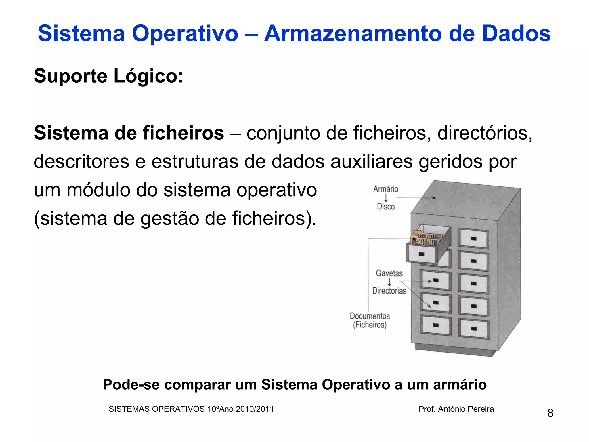 Sistema Operativo – Armazenamento de Dados
Suporte Lógico:

Sistema de ficheiros – conjunto de ficheiros, directórios,
descritores e estruturas de dados auxiliares geridos por
um módulo do sistema operativo
(sistema de gestão de ficheiros).




        Pode-se comparar um Sistema Operativo a um armário
        SISTEMAS OPERATIVOS 10ºAno 2010/2011     Prof. António Pereira
                                                                         8
 