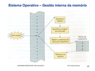 Sistema Operativo – Gestão interna da memória




     SISTEMAS OPERATIVOS 10ºAno 2010/2011   Prof. António Pereira
                                                                    27
 