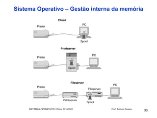 Sistema Operativo – Gestão interna da memória




     SISTEMAS OPERATIVOS 10ºAno 2010/2011   Prof. António Pereira
                                                                    33
 