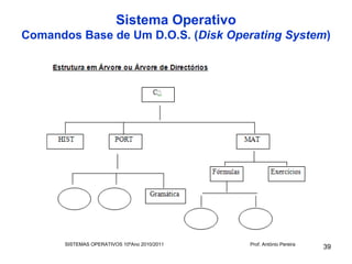 Sistema Operativo
Comandos Base de Um D.O.S. (Disk Operating System)




       SISTEMAS OPERATIVOS 10ºAno 2010/2011   Prof. António Pereira
                                                                      39
 