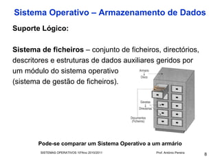 Sistema Operativo – Armazenamento de Dados
Suporte Lógico:

Sistema de ficheiros – conjunto de ficheiros, directórios,
descritores e estruturas de dados auxiliares geridos por
um módulo do sistema operativo
(sistema de gestão de ficheiros).




        Pode-se comparar um Sistema Operativo a um armário
        SISTEMAS OPERATIVOS 10ºAno 2010/2011     Prof. António Pereira
                                                                         8
 