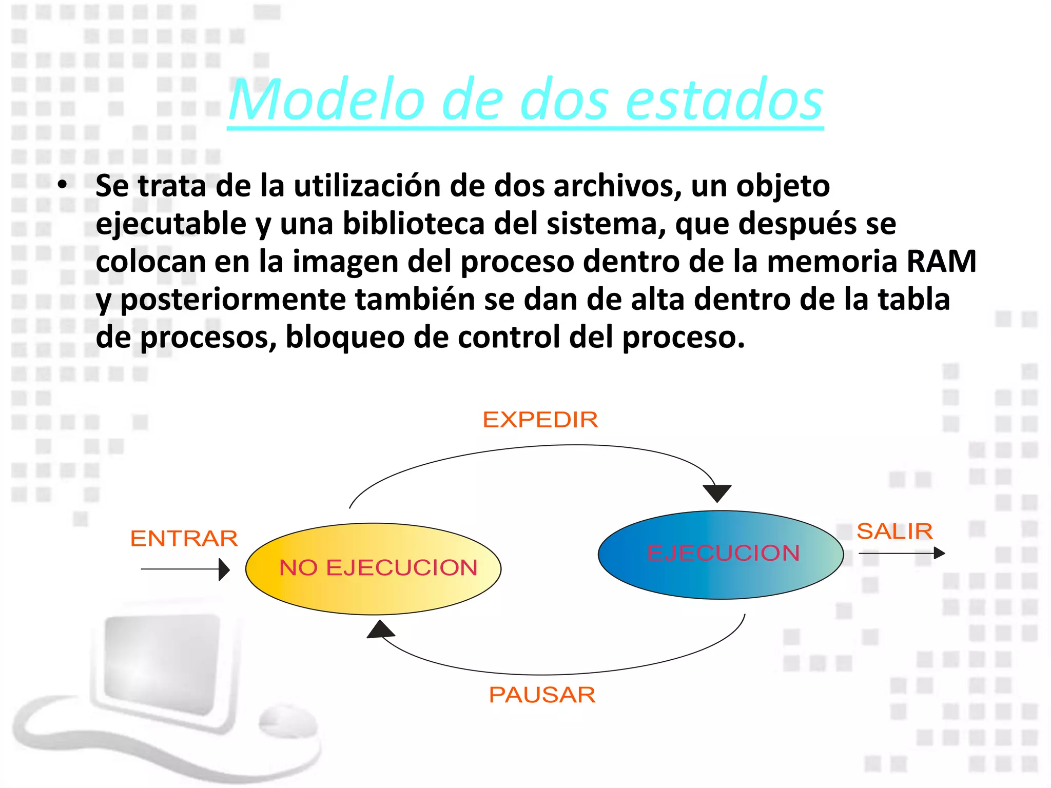 Modelo de dos estados
• Se trata de la utilización de dos archivos, un objeto
  ejecutable y una biblioteca del sistema, que después se
  colocan en la imagen del proceso dentro de la memoria RAM
  y posteriormente también se dan de alta dentro de la tabla
  de procesos, bloqueo de control del proceso.

                             EXPEDIR




    ENTRAR                                          SALIR
                                       EJECUCION
              NO EJECUCION




                             PAUSAR
 