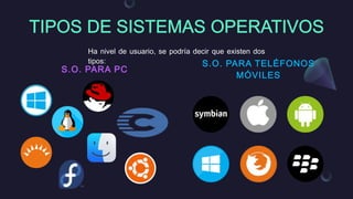 Ha nivel de usuario, se podría decir que existen dos
tipos:
 