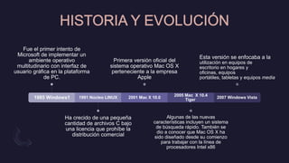 1985 Windows1
Fue el primer intento de
Microsoft de implementar un
ambiente operativo
multitudinario con interfaz de
usuario gráfica en la plataforma
de PC.
1991 Núcleo LINUX
Ha crecido de una pequeña
cantidad de archivos C bajo
una licencia que prohíbe la
distribución comercial
2001 Mac X 10.0
Primera versión oficial del
sistema operativo Mac OS X
perteneciente a la empresa
Apple
2005 Mac X 10.4
Tiger
Algunas de las nuevas
características incluyen un sistema
de búsqueda rápido. También se
dio a conocer que Mac OS X ha
sido diseñado desde su comienzo
para trabajar con la línea de
procesadores Intel x86
2007 Windows Vista
Esta versión se enfocaba a la
utilización en equipos de
escritorio en hogares y
oficinas, equipos
portátiles, tabletas y equipos media
 