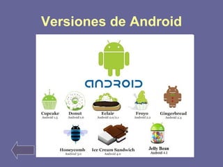 Versiones de Android 
 