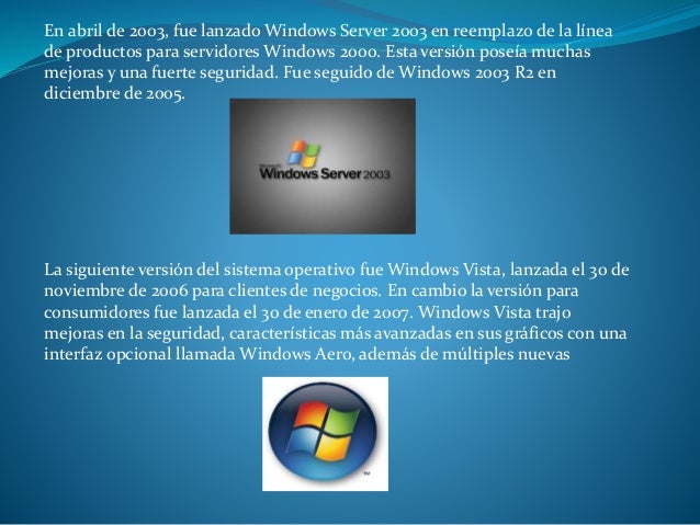 Versiones De Sistemas Operativos Windows Vista