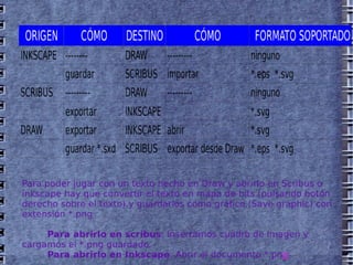 Sistemas operativos adri luz