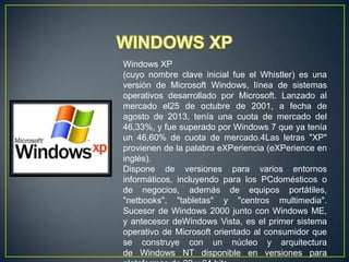 Windows XP
(cuyo nombre clave inicial fue el Whistler) es una
versión de Microsoft Windows, línea de sistemas
operativos desarrollado por Microsoft. Lanzado al
mercado el25 de octubre de 2001, a fecha de
agosto de 2013, tenía una cuota de mercado del
46,33%, y fue superado por Windows 7 que ya tenía
un 46,60% de cuota de mercado.4Las letras "XP"
provienen de la palabra eXPeriencia (eXPerience en
inglés).
Dispone de versiones para varios entornos
informáticos, incluyendo para los PCdomésticos o
de negocios, además de equipos portátiles,
"netbooks", "tabletas" y "centros multimedia".
Sucesor de Windows 2000 junto con Windows ME,
y antecesor deWindows Vista, es el primer sistema
operativo de Microsoft orientado al consumidor que
se construye con un núcleo y arquitectura
de Windows NT disponible en versiones para

 