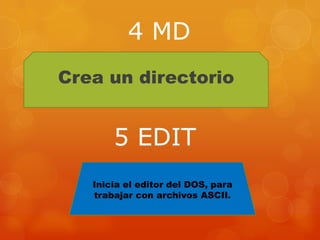 4 MD
Crea un directorio


       5 EDIT
   Inicia el editor del DOS, para
   trabajar con archivos ASCII.
 