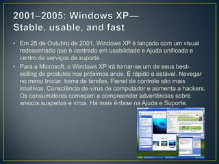 2001–2005: Windows XP—Stable, usable, and fast Em 25 de Outubro de 2001, Windows XP é lançado com um visual redesenhado que é centrado em usabilidade e Ajuda unificada e centro de serviços de suporte.Para a Microsoft, o Windows XP irá tornar-se um de seus best-selling de produtos nos próximos anos. É rápido e estável. Navegar no menu Iniciar, barra de tarefas, Painel de controle são mais intuitivos. Consciência de vírus de computador e aumenta a hackers. Os consumidores começam a compreender advertências sobre anexos suspeitos e vírus. Há mais ênfase na Ajuda e Suporte.