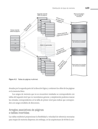 Distribución de tipos de memoria 129
dexadas por la segunda parte de la dirección lógica y contienen los offset de las páginas
en la memoria física.
Los rangos de memoria que no se encuentren instalados se corresponderán con
tablas del segundo nivel que no necesitamos generar, y simplemente podemos marcar
las entradas correspondientes en la tabla de primer nivel para indicar que correspon­
den con rangos inválidos de direcciones.
Arreglos asociativos de páginas
o tablas invertidas
Las tablas multinivel proporcionan la flexibilidad y velocidad de referencia necesarias
para mapas de memoria dispersos; sin embargo, en las arquitecturas de 64 bits la can­
Banco de memoria
Marcos de página
en el mapa de
memoria
Segundo nivel de
tabla de páginas
Primer nivel de
tabla de páginas
P
r
i
m
e
r
t
a
b
l
a
d
e
s
e
g
u
n
d
o
n
i
v
e
l
Primer marco
de página del
conjunto
Último marco de
página del conjunto
Primer marco
de página del
segundo conjunto
Ú
l
t
i
m
o
m
a
r
c
o
d
e
p
á
g
i
n
a
d
e
l
s
e
g
u
n
d
o
c
o
n
j
u
n
t
o
Banco de memoria
Direcciones sin circuitos
de memoria instalada
Direcciones sin circuitos
de memoria instalada
Tablas no generadas
Figura 4.3 Tablas de páginas multinivel.
04 Sistemas operativos cap 4.indd 129 9/29/15 2:32 PM
 