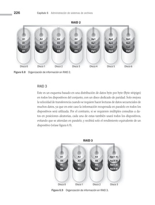 226 Capítulo 6 Administración de sistemas de archivos
RAID 3
Este es un esquema basado en una distribución de datos byte por byte (Byte stripign)
en todos los dispositivos del conjunto, con un disco dedicado de paridad. Solo mejora
la velocidad de transferencia cuando se requiere hacer lecturas de datos secuenciales de
muchos datos, ya que en este caso la información recuperada en paralelo en todos los
dispositivos será utilizada. Por el contrario, si se requieren múltiples consultas a da­
tos en posiciones aleatorias, cada una de estas también usará todos los dispositivos,
evitando que se atiendan en paralelo, y recibirá solo el rendimiento equivalente de un
dispositivo (véase figura 6.9).
Figura 6.8 Organización de información en RAID 2.
Dp3
Cp3
Bp3
Disco 6
Ap3
Dp2
Cp2
Bp2
Disco 5
Ap2
Dp1
Cp1
Bp1
Disco 4
Ap1
D4
C4
B4
Disco 3
A4
D3
C3
B3
Disco 2
A3
D2
C2
B2
Disco 1
A2
D1
C1
B1
Disco 0
A1
RAID 2
Bp(4-6)
Bp(1-3)
Ap(4-6)
Disco 3
Ap(1-3)
B6
B3
A6
Disco 2
A3
B5
B2
A5
Disco 1
A2
B4
B1
A4
Disco 0
A1
RAID 3
Figura 6.9 Organización de información en RAID 3.
06 Sistemas operativos cap 6.indd 226 9/29/15 1:33 PM
 