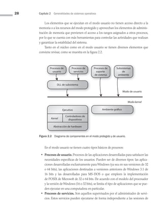 28 Capítulo 2 Generalidades de sistemas operativos
Los elementos que se ejecutan en el modo usuario no tienen acceso directo a la
memoria o a los recursos del modo protegido y aprovechan los elementos de adminis­
tración de memoria que previenen el acceso a los rangos asignados a otros procesos,
por lo que se cuenta con más herramientas para controlar las actividades que realizan
y garantizar la estabilidad del sistema.
Tanto en el núcleo como en el modo usuario se tienen diversos elementos que
conviene revisar, como se muestra en la figura 2.2.
Figura 2.2 Diagrama de componentes en el modo protegido y de usuario.
Procesos de
usuario
Procesos de
servicios
Procesos de
soporte
de sistema
Subsistemas
de
ambiente
DLL de subsistema
Ambiente gráfico
Ejecutivo
Abstracción de hardware
Kernel
Modo kernel
Modo de usuario
Controladores de
dispositivos
En el modo usuario se tienen cuatro tipos básicos de procesos:
• Procesos de usuario. Procesos de las aplicaciones desarrolladas para satisfacer las
necesidades específicas de los usuarios. Pueden ser de diversos tipos: las aplica­
ciones desarrolladas exclusivamente para Windows (ya sea en sus versiones de 32
o 64 bits), las aplicaciones destinadas a versiones anteriores de Windows 3.1 de
16 bits y las desarrolladas para MS-DOS o que empleen la implementación
de POSIX de Microsoft de 32 o 64 bits. De acuerdo con el modelo del procesador
y la versión de Windows (16 o 32 bits), se limita el tipo de aplicaciones que se pue­
den ejecutar en una computadora en particular.
• Procesos de servicios. Son aquellos supervisados por el administrador de servi­
cios. Estos servicios pueden ejecutarse de forma independiente a las sesiones de
02 Sistemas operativos cap 2.indd 28 9/29/15 11:47 AM
 