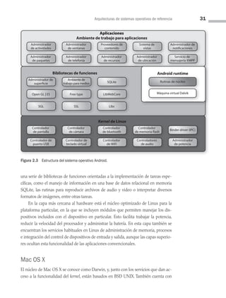 Arquitecturas de sistemas operativos de referencia 31
Figura 2.3 Estructura del sistema operativo Android.
Administrador
de actividades
Administrador
de ventanas
Proveedores de
contenido
Ambiente de trabajo para aplicaciones
Aplicaciones
caciones
lic
Sistema de
vistas
Administrador de
notificaciones
Administrador
de paquetes
Administrador
de telefonía
Administrador
de recursos
Administrador
de ubicación
Servicio de
mensajería XMPP
Controlador
de pantalla
Controlador
de cámara
Controlador
de bluetooth
Kernel de Linux
Controlador
de memoria flash
Binder driver (IPC)
Controlador de
puerto USB
Controlador de
teclado virtual
Controlador
de WiFi
Controladores
de audio
Administrador
de potencia
Rutinas de núcleo
Máquina virtual Dalvik
Android runtime
Administrador de
superficie
Ambiente de
trabajo para medios SQLite
Bibliotecas de funciones
Open GL | ES Free type LibWebCore
SGL SSL Libc
una serie de bibliotecas de funciones orientadas a la implementación de tareas espe­
cíficas, como el manejo de información en una base de datos relacional en memoria
SQLite, las rutinas para reproducir archivos de audio y video o interpretar diversos
formatos de imágenes, entre otras tareas.
En la capa más cercana al hardware está el núcleo optimizado de Linux para la
plataforma particular, en la que se incluyen módulos que permiten manejar los dis­
positivos incluidos con el dispositivo en particular. Esto facilita trabajar la potencia,
reducir la velocidad del procesador y administrar la batería. En esta capa también se
encuentran los servicios habituales en Linux de administración de memoria, procesos
e integración del control de dispositivos de entrada y salida, aunque las capas superio­
res ocultan esta funcionalidad de las aplicaciones convencionales.
Mac OS X
El núcleo de Mac OS X se conoce como Darwin, y, junto con los servicios que dan ac­
ceso a la funcionalidad del kernel, están basados en BSD UNIX. También cuenta con
02 Sistemas operativos cap 2.indd 31 9/29/15 11:47 AM
 