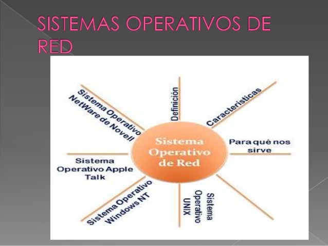 Sistemas operativos de red