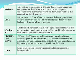 sistemasoperativosderednos-120829121851-phpapp02.pdf