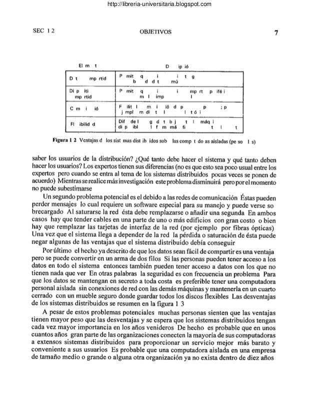 Sistemas Operativos Modernos Tercera Edicion Andrew Tanenbaum Pdf Riskrts