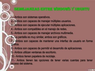 SEMEJANZAS ENTRE WINDOWS Y UBUNTU
1.- Ambos son sistemas operativos.
2.- Ambos son capaces de manejar múltiples usuarios.
3.- Ambos son capaces de ejecutar múltiples aplicaciones.
4.- Ambos son compatibles en el manejo de redes.
5.- Ambos son capaces de manejar archivos multimedia.
6.- La pantalla es muy similar, ambos son gráficos.
7.- Ambos son capaces de mantener una interfaz de usuario en forma
gráfica.
8.- Ambos son capaces de permitir el desarrollo de aplicaciones.
9.- Ambos utilizan ventanas de escritorio.
10.- Ambos tienen papelera de reciclaje.
11.- Ambos tienen las opciones de tener varias cuentas para tener
acceso del sistema.

 