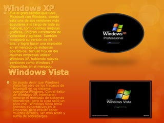 Fue el gran cambio que tuvo
Microsoft con Windows, siendo
esta una de sus versiones más
populares a lo largo de toda su
historia, con increíbles mejoras
gráficas, un gran incremento de
velocidad y agilidad. También
incorporó su versión de 64
bits, y logró hacer una explosión
en el mercado de sistemas
operativos. Incluso hoy en día
muchas empresas utilizan
Windows XP, habiendo nuevas
versiones como Windows 7
disponibles en el mercado.





Se puede decir que Windows
Vista fue otro de los fracasos de
Microsoft en su sistema
operativo Windows. Con el éxito
de Windows XP, intentaron
renovar el mercado de sistemas
operativos, pero la cosa salió un
poco mal. Windows Vista tenía
grandes expectativas en la
empresa, pero resultó tener
muchos errores, ser muy lento y
sufría de sobrecargas.

 