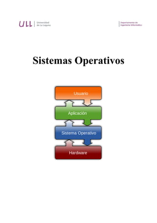 Sistemas Operativos
 
