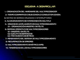 ESQUEMA  A DESARROLLAR 2.-  TIEMPO COMPARTIDO O BUS COMÚN (O CONDUCTOR COMÚN )  3.-  MATRIZ DE BARRAS CRUZADAS E INTERRUPTORES 4.-  ALMACENAMIENTO DE INTERCONEXIÓN MÚLTIPLE 5.-  GRADOS DE ACOPLAMIENTO EN MULTIPROCESAMIENTO  5.1-  ORGANIZACIÓN MAESTRO / SATÉLITE  8.-  RECUPERACIÓN DE ERRORES  7.-  RENDIMIENTO DEL SISTEMA DE MULTIPROCESAMIENTO  9.-  MULTIPROCESAMIENTO SIMÉTRICO (MPS)  6.-  SISTEMA OPERATIVO DE MULTIPROCESADORES  6.1-  MAESTRO / SATÉLITE 6.2-  EJECUTIVOS SEPARADOS  6.3-  TRATAMIENTO SIMÉTRICO  10.-  TENDENCIAS DE LOS MULTIPROCESADORES  1 .-  ORGANIZACIÓN DEL HARDWARE DEL MULTIPROCESADOR  