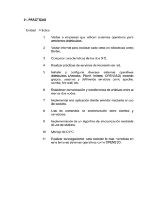11. PRÁCTICAS 
Unidad Práctica 
1 Visitas a empresas que utilicen sistemas operativos para 
ambientes distribuidos. 
2 Visitar internet para localizar cada tema en bibliotecas como 
Bivitec. 
3 Comparar características de los dos S O. 
4 Realizar prácticas de servicios de impresión en red. 
5 Instalar y configurar diversos sistemas operativos 
distribuidos (Amoeba, Plan9, Inferno, OPENBSD) creando 
grupos, usuarios y definiendo servicios como apache, 
samba, fire wall, etc. 
6 Establecer comunicación y transferencia de archivos entre al 
menos dos nodos. 
7 Implementar una aplicación cliente servidor mediante el uso 
de sockets. 
8 Uso de comandos de sincronización entre clientes y 
servidores. 
9 Implementación de un algoritmo de sincronización mediante 
el uso de sockets. 
10 Manejo de DIPC. 
11 Realizar investigaciones para conocer lo más novedoso en 
este tema en sistemas operativos como OPENBSD. 
