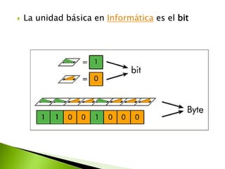 

La unidad básica en Informática es el bit

 