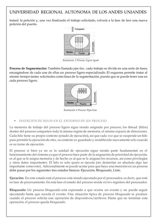 UNIVERSIDAD REGIONAL AUTONOMA DE LOS ANDES UNIANDES
tratará la petición y, una vez finalizado el trabajo solicitado, volverá a la fase de leer una nueva
petición del puerto.
Proceso de Segmentación: También llamada pipe-line, cada trabajo se divide en una serie de fases,
encargándose de cada una de ellas un proceso ligero especializado. El esquema permite tratar al
mismo tiempo tantas solicitudes como fases de la segmentación, puesto que se puede tener una en
cada proceso ligero.
 INSERCIÓN DE HILOS EN EL ENTORNO DE UN PROCESO
La memoria de trabajo del proceso ligero sigue siendo asignada por proceso, los thread (hilos)
dentro del proceso comparten toda la misma región de memoria, el mismo espacio de direcciones.
Cada hilo tiene su propio contexto (estado de ejecución), así que cada vez que se suspende un hilo
para permitir la ejecución de otro, su contexto es guardado y restablecido nuevamente solo cuando
es su turno de ejecución.
El proceso si bien ya no es la unidad de ejecución sigue siendo parte fundamental en el
funcionamiento del sistema ya que el proceso hace parte de la asignación de prioridad de ejecución,
es al que se le asigna memoria y de hecho es al que se le asignan los recursos, así como privilegios
y otros datos importantes. El hilo es solo quien se ejecuta (sin demeritar en absoluto algo tan
importante como esto). Adicionalmente se puede acotar para que haya una inserción en un proceso
debe pasar por los siguientes tres estados básicos: Ejecución, Bloqueado, Listo.
Ejecución: En este estado está el proceso está siendo ejecutado por el procesador, es decir, que está
en fase de procesamiento. En esta fase el estado del proceso reside en los registros del procesador.
Bloqueado: Un proceso bloqueado está esperando a que ocurra un evento y no puede seguir
ejecutando hasta que suceda el evento. Una situación típica de proceso bloqueado se produce
cuando el proceso solicita una operación de dispositivos/archivos. Hasta que no terminar esta
operación, el proceso queda bloqueado.
Ilustración 5 Proceso Ligero Igual
Ilustración 6 Proceso Pipe-Line
 