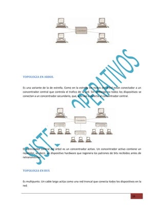 TOPOLOGIA EN ARBOL


Es una variante de la de estrella. Como en la estrella los nodos del árbol están conectador a un
concentrador central que controla el trafico de la red. Sin embargo no todos los dispositivos se
conectan a un concentrador secundario, que, a su vez s conecta al concentrador central.




El controlador central del árbol es un concentrador activo. Un concentrador activo contiene un
repetidor, es decir, un dispositivo hardware que regenera los patrones de bits recibidos antes de
retransmitirlos.



TOPOLOGIA EN BUS


Es multipunto. Un cable largo actúa como una red troncal que conecta todos los dispositivos en la
red.


                                                                                         16
 