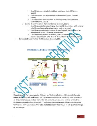    Canal de control asociado lento (Slow Associated Control Channel,
                        SACCH).
                    Canal de control asociado rápido (Fast Associated Control Channel,
                        FACCH).
                    Canal de control dedicado entre BS y móvil (Stand-Alone Dedicated
                        Control Channel, SDCCH).
           o Canales de control común (Common Control Channels, CCCH).
                    Canal de aviso de llamadas (Paging Channel, PCH): permite a la BS avisar al
                        móvil de que hay una llamada entrante hacia el terminal.
                    Canal de acceso aleatorio (Random Access Channel, RACH): alberga las
                        peticiones de acceso a la red del móvil a la BS.
                    Canal de reconocimiento de acceso (Access-Grant Channel, AGCH):
                        procesa la aceptación, o no, de la BS de la petición de acceso del móvil.
    •   Canales de Difusión Celular (Cell Broadcast Channels, CBC).




                   SUBSISTEMA DE RED Y CONMUTACION O NSS




==
El subsistema de red y conmutación (Network and Switching System o NSS), también llamado
núcleo de red (Core Network), es la capa lógica de enrutamiento de llamadas y almacenamiento
de datos. Notemos que, hasta el momento, sólo teniamos una conexión entre el terminal, las
estaciones base BS y su controlador BSC, y no se indicaba manera de establecer conexión entre
terminales o entre usuarios de otras redes. Cada BSC se conecta al NSS, y es éste quien se encarga
de tres asuntos:




                                                                                           68
 