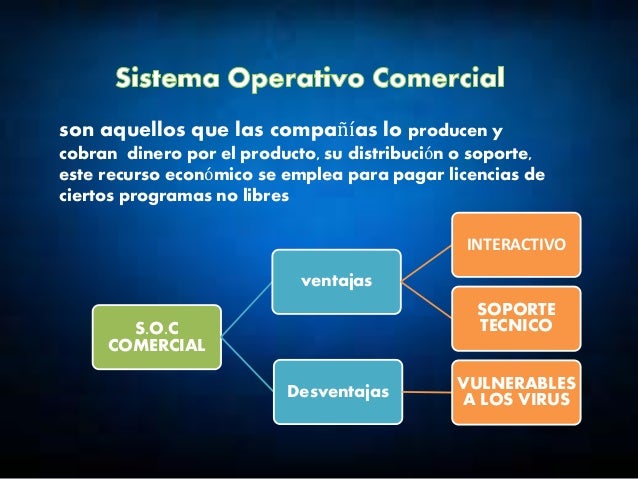 Sistemas operativos libres y comerciales, estructura y nucleo