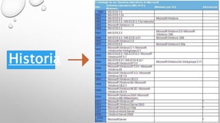 Historia
 