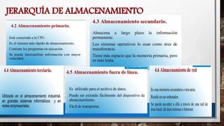 JERARQUÍA DE ALMACENAMIENTO
 