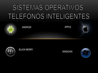 ANDROID

BLACK BERRY

APPLE

WINDOWS

 