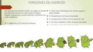 SISTEMAS OPERATIVOS MOVILES-Presentar modulo.pptx