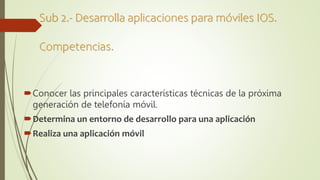 Sub 2.- Desarrolla aplicaciones para móviles IOS.
Competencias.
Conocer las principales características técnicas de la pr...