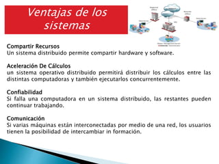 Compartir Recursos
Un sistema distribuido permite compartir hardware y software.
Aceleración De Cálculos
un sistema operativo distribuido permitirá distribuir los cálculos entre las
distintas computadoras y también ejecutarlos concurrentemente.
Confiabilidad
Si falla una computadora en un sistema distribuido, las restantes pueden
continuar trabajando.
Comunicación
Si varias máquinas están interconectadas por medio de una red, los usuarios
tienen la posibilidad de intercambiar in formación.
Ventajas de los
sistemas
 