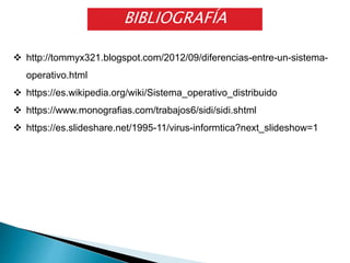  http://tommyx321.blogspot.com/2012/09/diferencias-entre-un-sistema-
operativo.html
 https://es.wikipedia.org/wiki/Sistema_operativo_distribuido
 https://www.monografias.com/trabajos6/sidi/sidi.shtml
 https://es.slideshare.net/1995-11/virus-informtica?next_slideshow=1
BIBLIOGRAFÍA
 