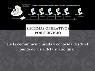 SISTEMAS OPERATIVOS
              POR SERVICIO


Es la comúnmente usada y conocida desde el
       punto de vista del usuario final.
 