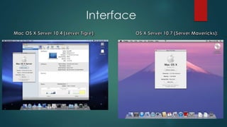 Interface
 
