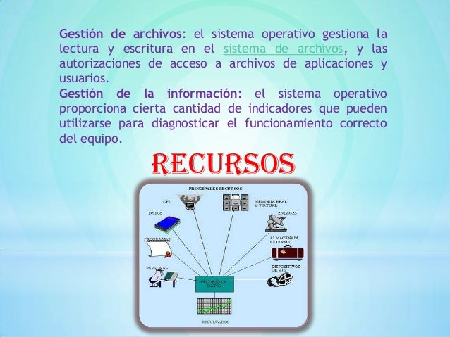 Sistemas operativos funciones historia y recursos