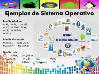 Sistemas operativos t2 | PPTX